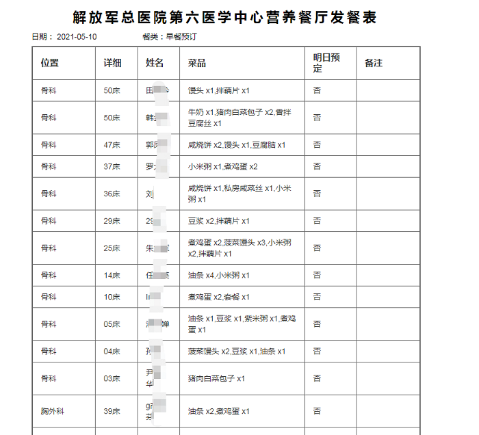 好伙食医院食堂订餐系统病人点餐系统